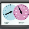 Бортовой компьютер Multitronics TC 750 купить недорого с доставкой в Нягань